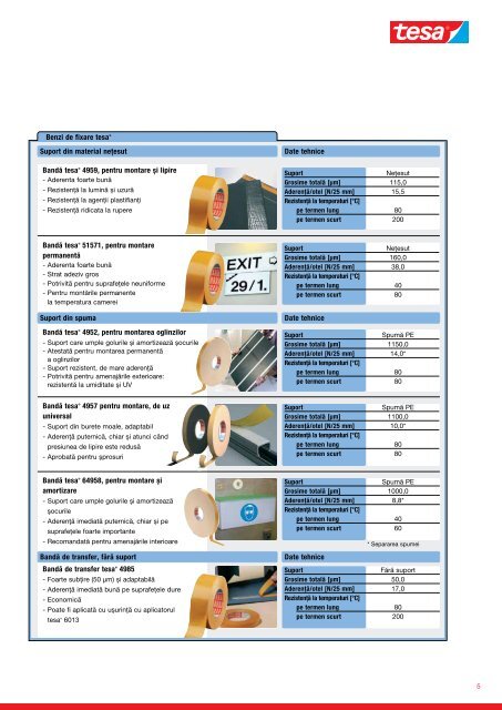 Catalog benzi adezive TESA pentru aplicații industriale