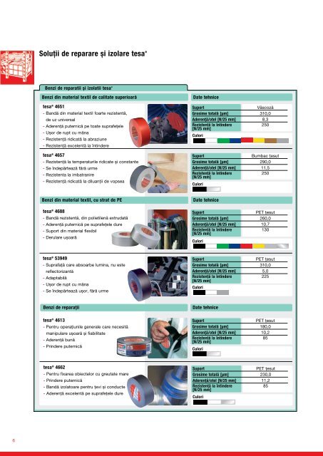 Catalog benzi adezive TESA pentru aplicații industriale