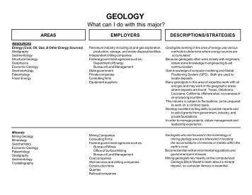 GEOLOGY - Lee University