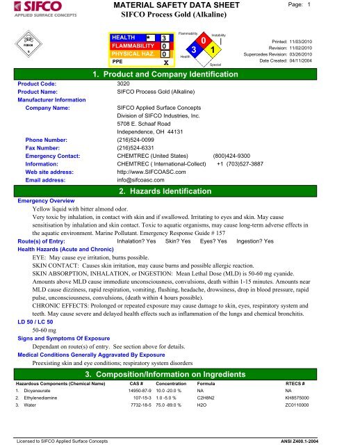 MSDS-3020 - Categories