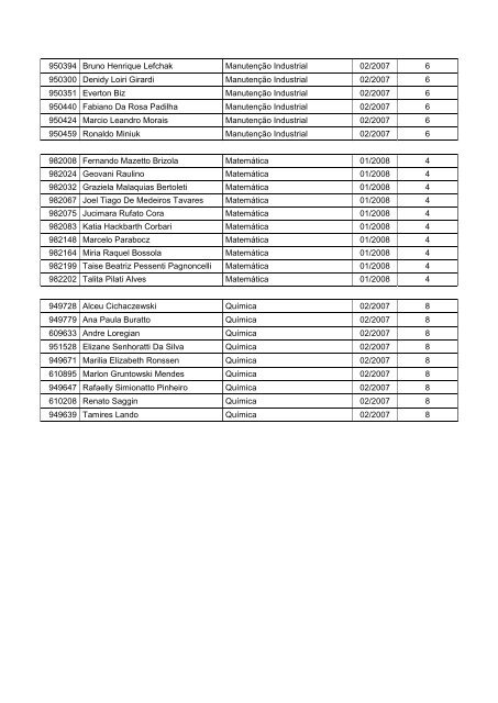 Edital de Jubilamento 2Âº Semestre de 2012 - UTFPR