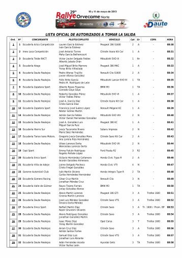 AUTORIZADAOS A TOMAR LA SALIDA.pdf [155 ... - MotorChicharrero