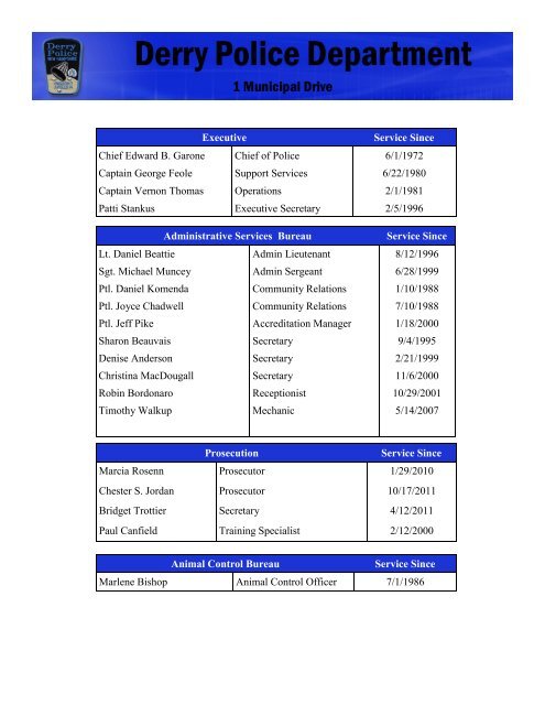 Department Roster