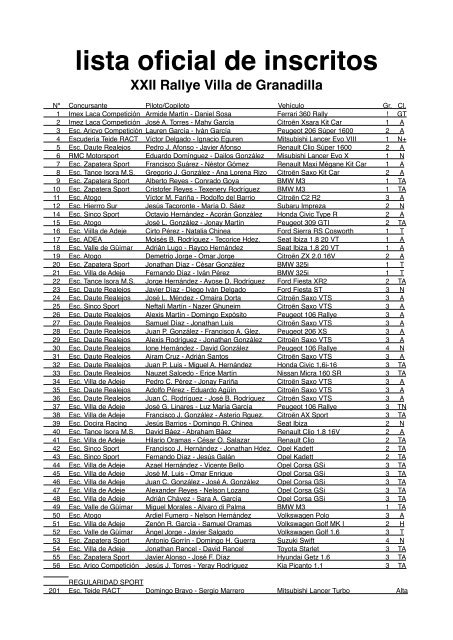 Lista de inscritos - Motor 2000