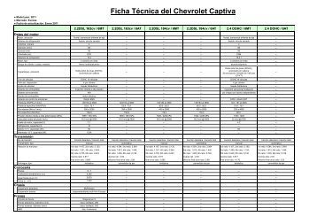 Ficha TÃ©cnica del Chevrolet Captiva - Motor 2000