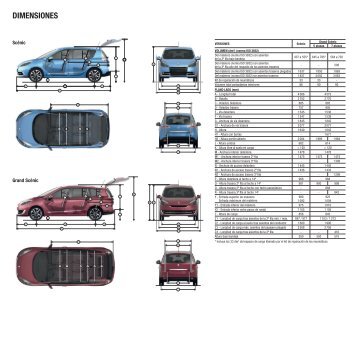 DIMENSIONES - Motor 2000