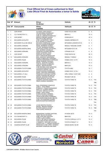 Lista de autorizados a salir - Motor 2000