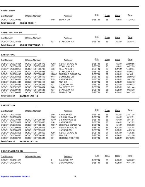 Destin incident records - Okaloosa County Sheriff's Office