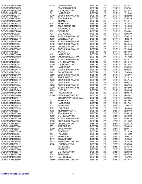 Destin incident records - Okaloosa County Sheriff's Office