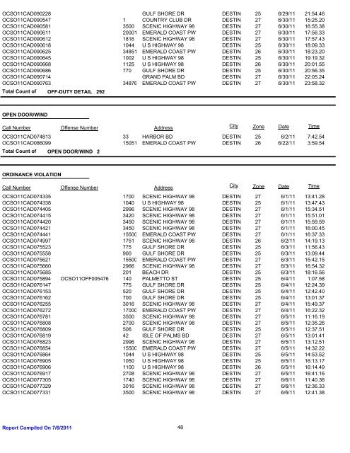 Destin incident records - Okaloosa County Sheriff's Office