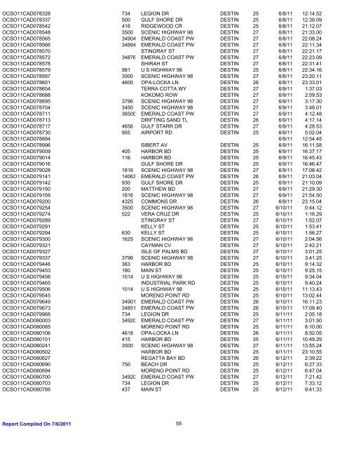 Destin incident records - Okaloosa County Sheriff's Office