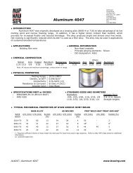 Aluminum 4047 - Aufhauser Corporation