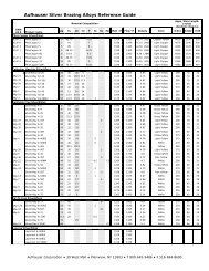 Aufhauser Silver Brazing Alloys Reference Guide