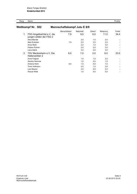 Ergebnis-Liste MannschaftswettkÃ¤mpfe - Elsenz-Turngau