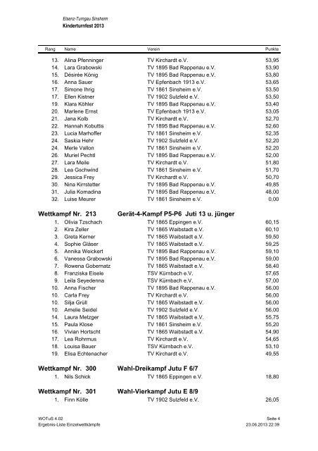 Ergebnis-Liste EinzelwettkÃ¤mpfe - Elsenz-Turngau