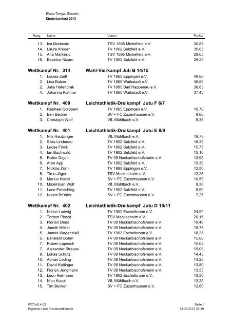 Ergebnis-Liste EinzelwettkÃ¤mpfe - Elsenz-Turngau