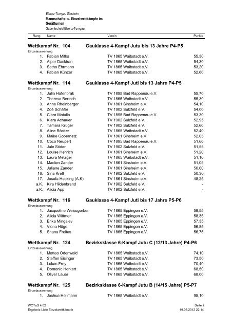 Ergebnis-Liste EinzelwettkÃ¤mpfe - Elsenz-Turngau