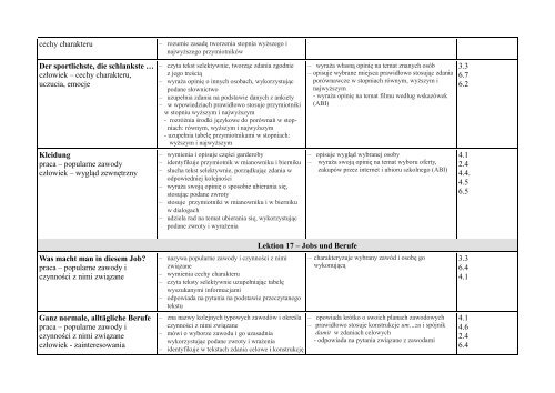 Plan wynikowy direkt neu 2B - LektorKlett