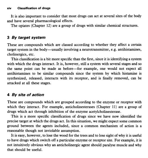 An Introduction to Medicinal Chemistry