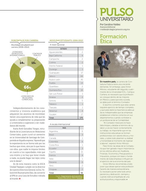 OrgullO dOcente - Facultad de Estudios Superiores CuautitlÃ¡n