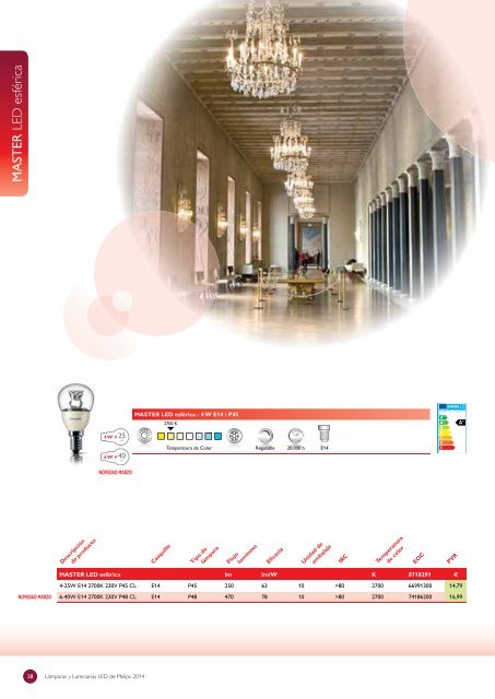 Folleto_LED_2014