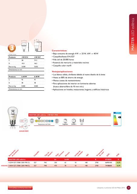 Folleto_LED_2014