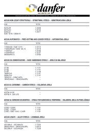 80023 CAIVANO (NA) - Rovetta acciai e metalli spa