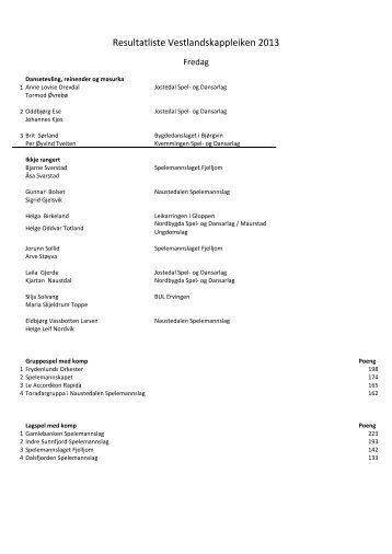 Resultatliste Vestlandskappleiken 2013 - Fylkesarkivet i Sogn og ...