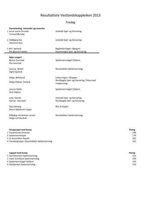 Resultatliste Vestlandskappleiken 2013 - Fylkesarkivet i Sogn og ...