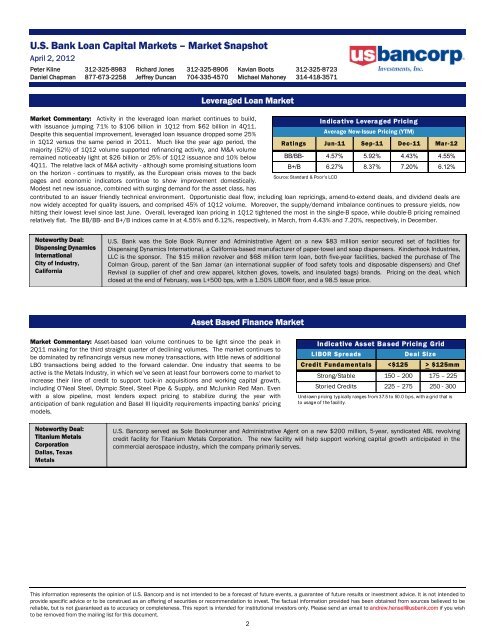 U.S. Bank Loan Capital Markets – Market Snapshot