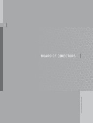 BOARD OF DIRECTORS - Commercial Bank of Kuwait