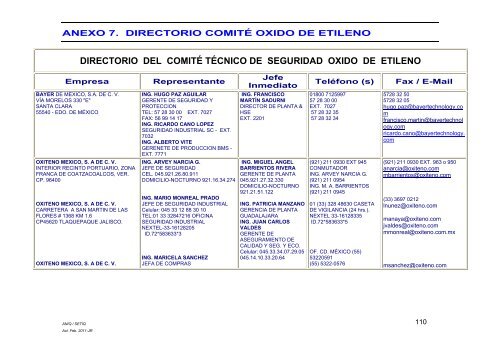 directorio del comitÃ© tÃ©cnico de seguridad oxido de etileno