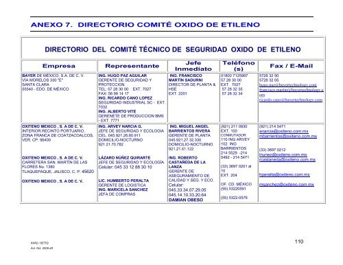 anexo 9. directorio del comité de seguridad de oxido de etileno