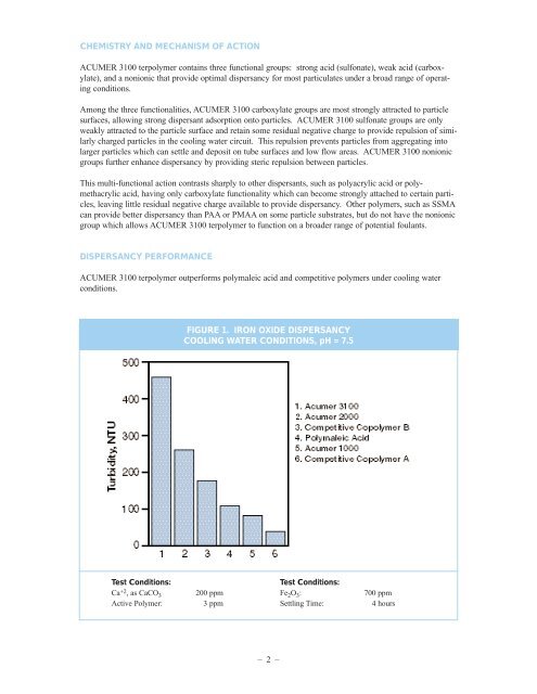 ACUMER 3100 Terpolymer The Anti-Scale Deposition for ...