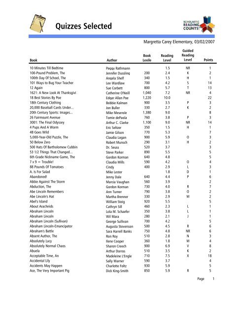 Alphabetical list - Waverly-Shell Rock Community Schools