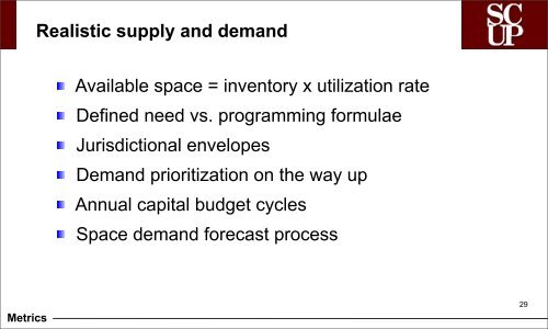 Space Utilization - Office of Facilities Coordination