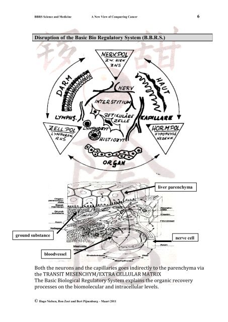 BBRS SCIENCE AND MEDICINE RON ZOET Biocommunication ...