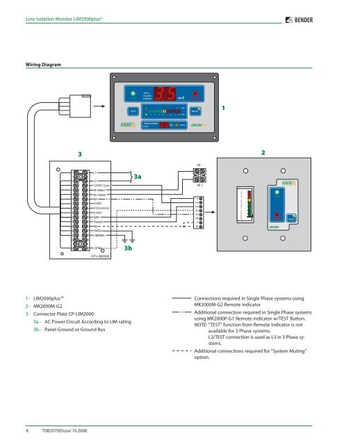 Line Isolation Monitor (LIM) LIM2000plusÂ® - Bender