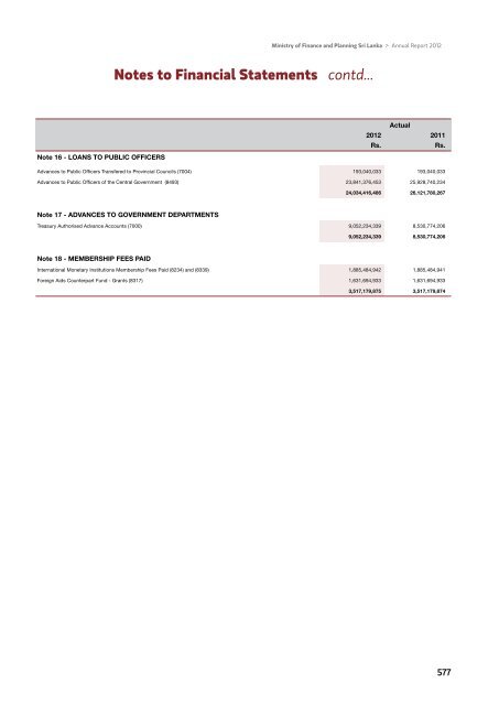 Notes to Financial Statements - Ministry of Finance and Planning