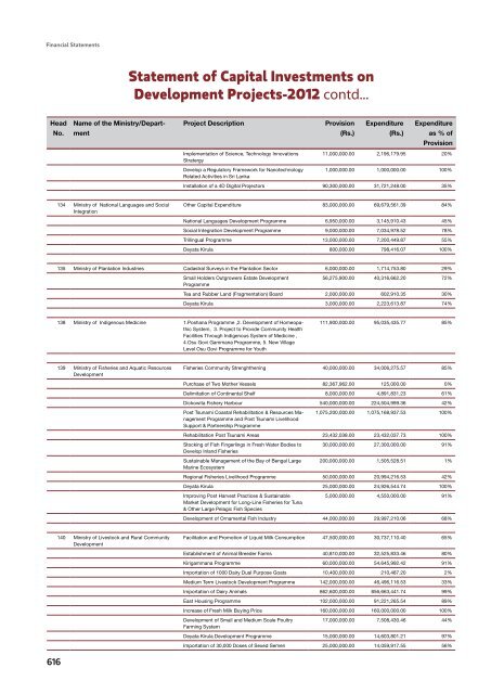 Notes to Financial Statements - Ministry of Finance and Planning