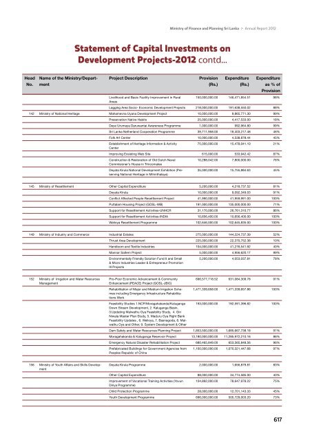 Notes to Financial Statements - Ministry of Finance and Planning