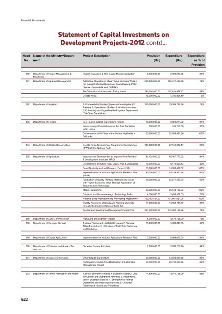 Notes to Financial Statements - Ministry of Finance and Planning