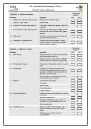 Checklist criteria at Site Level - URGE