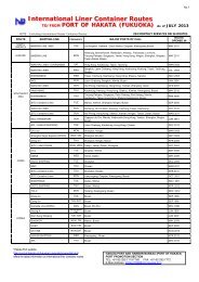 International Liner Container Routes