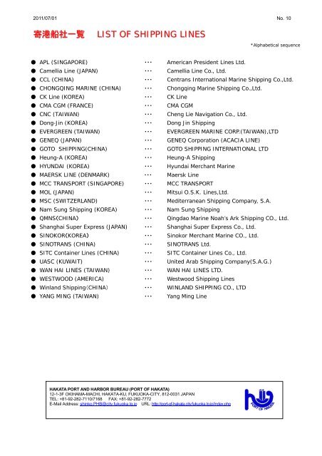 International Liner Container Routes - åå¤æ¸¯