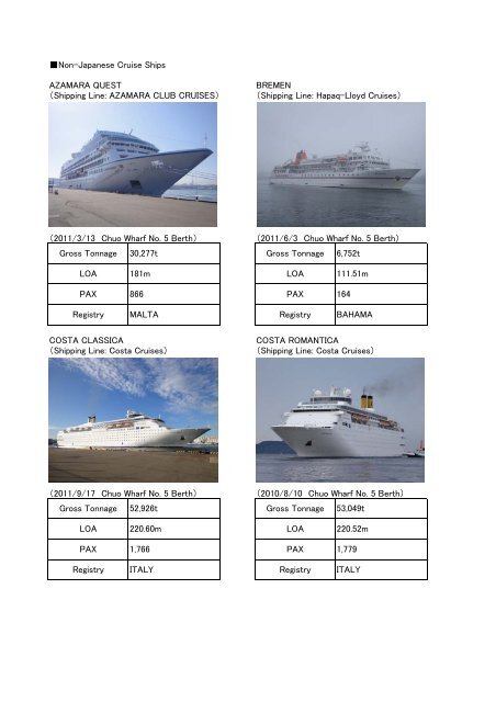 Major Cruise Ships Having Called at Hakata Port