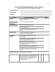 Checklist for Reviewing Assessment Plans and Reports