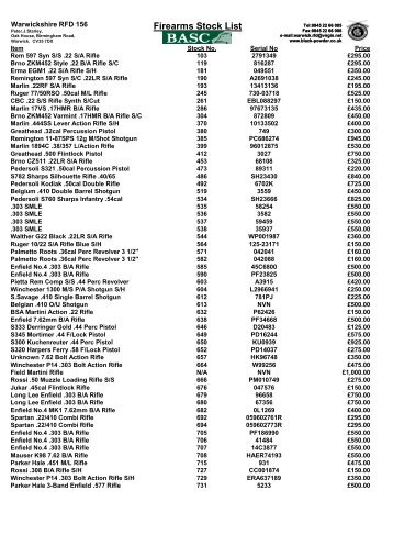 Firearms Stock List Firearms Stock List - Black Powder