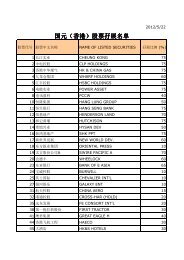 Excel\271\253\313\276\214I\325\271\303\373\265\245 ... - åå(é¦æ¸¯)