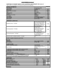 QUESTIONNAIRE 88 (Version 2) INTERTANKO'S ... - PCL